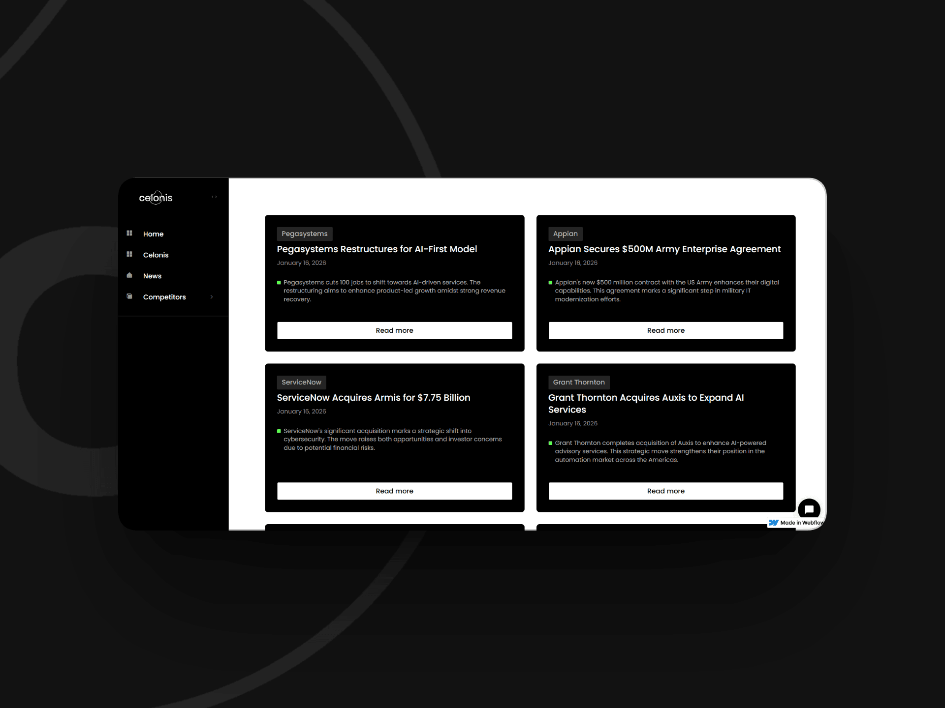 Competitive Intelligence Dashboard — 5