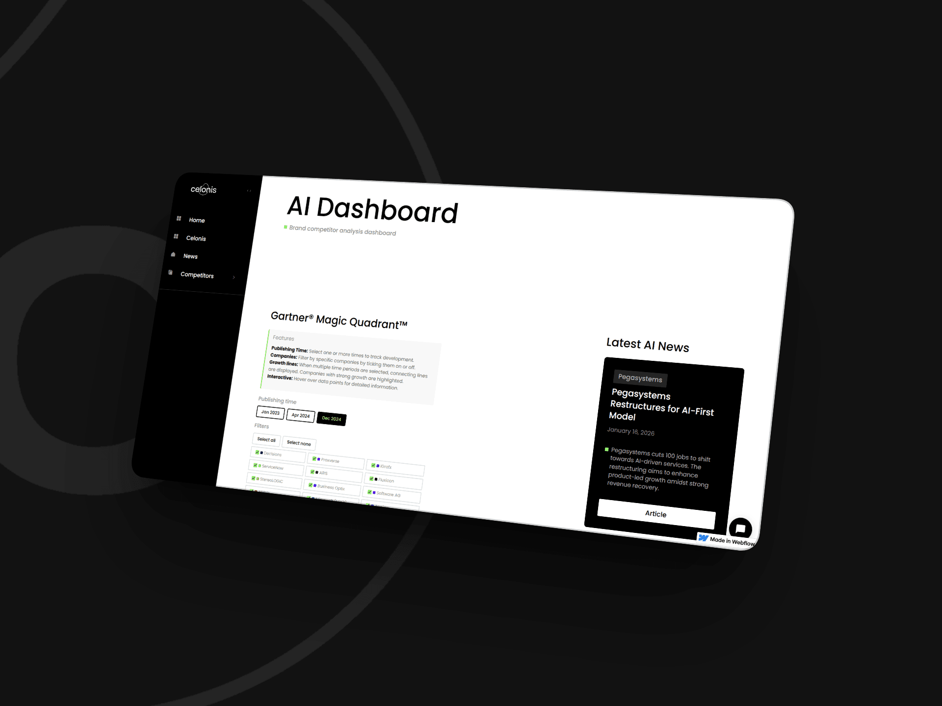 Competitive Intelligence Dashboard — 2